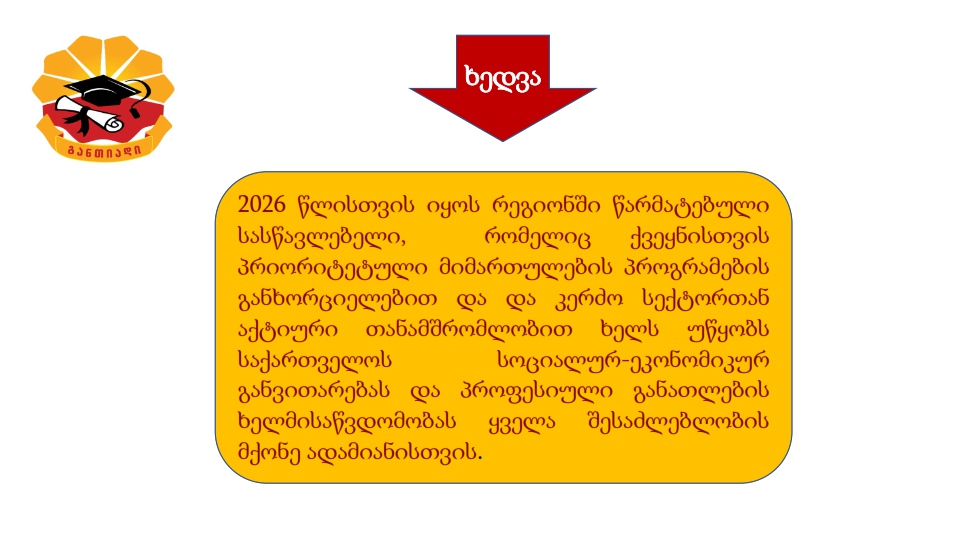 განთიადი საკომუნიკაციო სტრატეგია 002