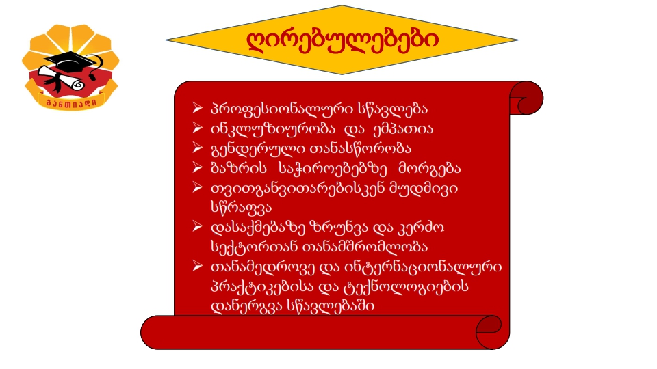 განთიადი საკომუნიკაციო სტრატეგია 003